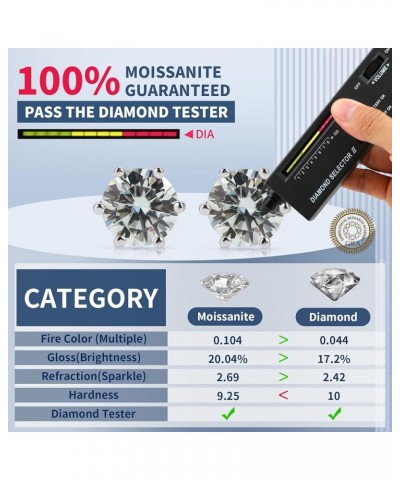 Moissanite Stud Earrings, 1ct DF Color Ideal Cut Lab Created Diamond 18K White Gold Plated Earrings for Women with Certificat...